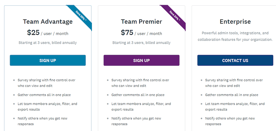 SurveyMonkey pricing