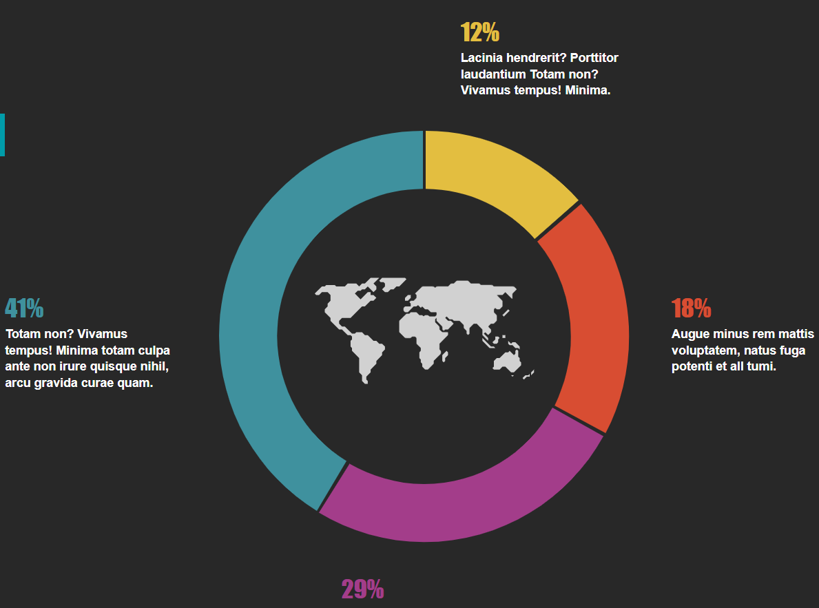 Screenshot of a Ceros infographic template.