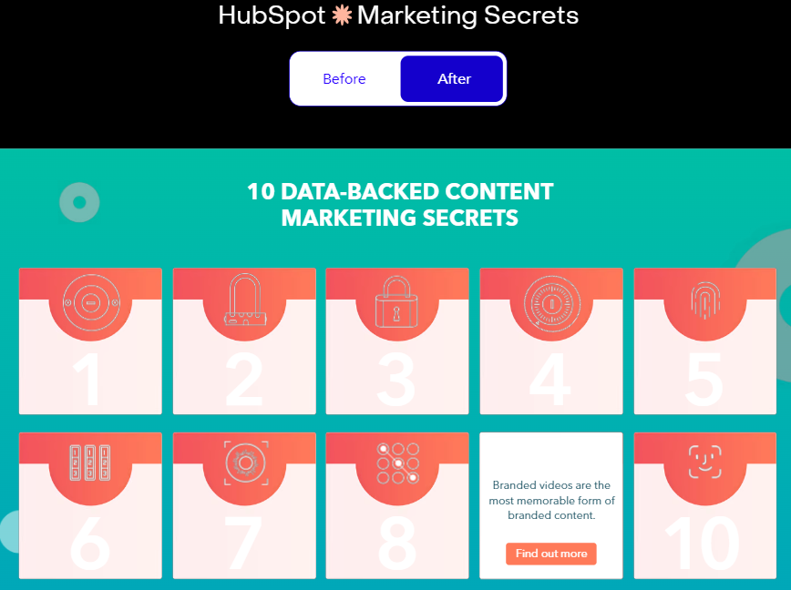 Screenshot of HubSpot's after marketing secrets presentation featuring interactive visuals and CTAs.