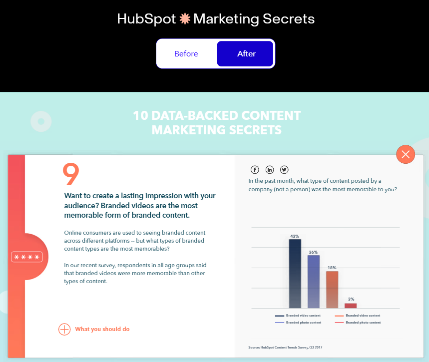 Screenshot of HubSpot's after marketing secrets presentation featuring animation and clickable social media buttons.