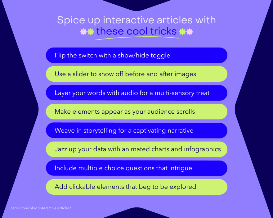 Graphic titled 'Spice up interactive articles with these cool tricks' on a purple background. 