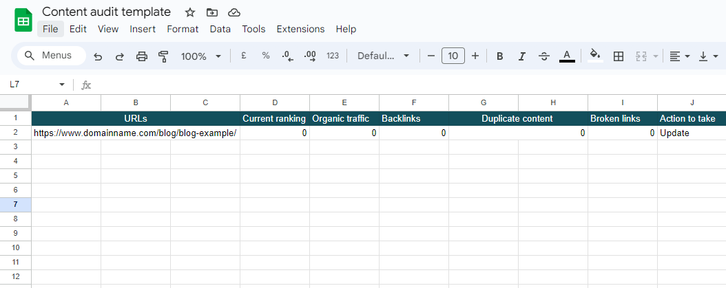 Screenshot of Google Sheet titled "Content audit template." It includes columns labeled URLs, current ranking, organic traffic, backlinks, duplicate content, broken links, and action to take.