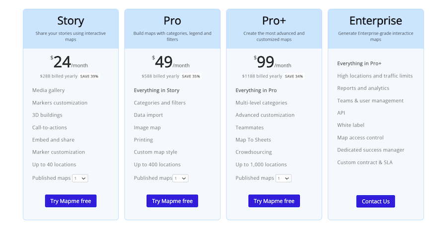 Mapme pricing