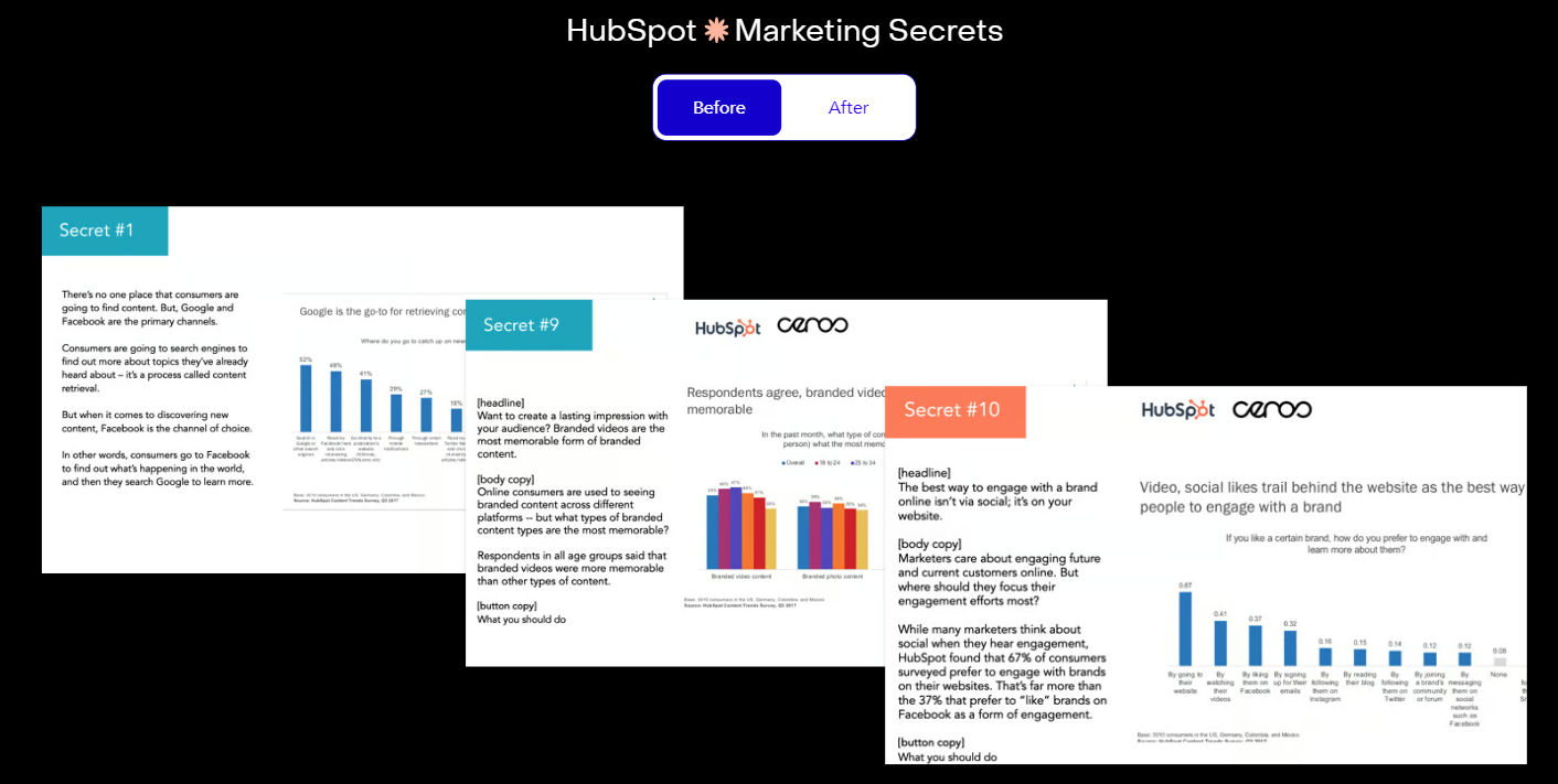 Screenshot of HubSpot's before marketing secrets presentation.