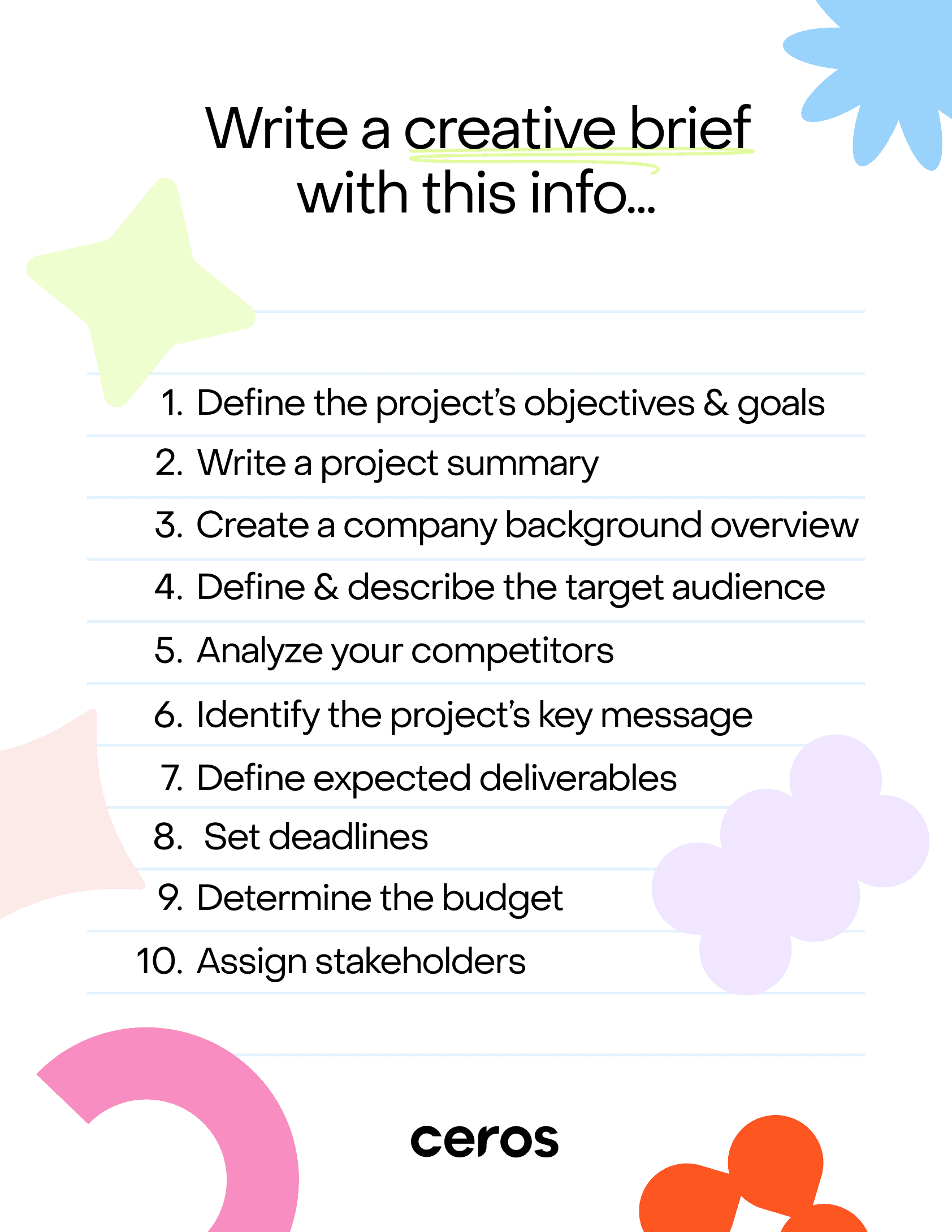 write a creative brief