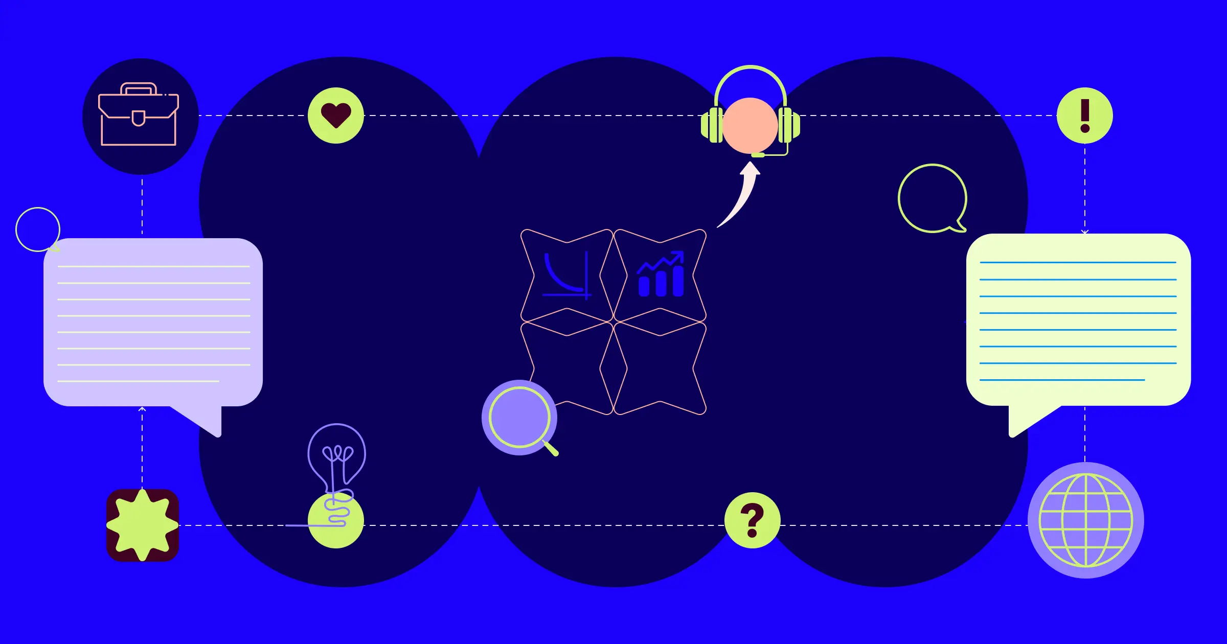 Workflow diagram for content marketing consulting, with icons for strategy, analytics, audience insights, and more.