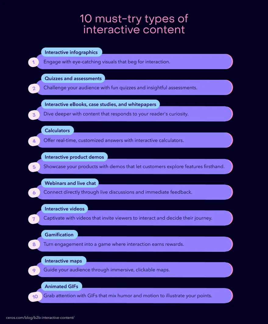 10 must try types of interactive content