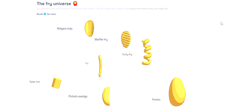 The Fry Universe data story by Chris Williams, showing labeled 3D fry shapes including ridged chip, waffle fry, curly fry, tater tot, potato wedge and whole potato.