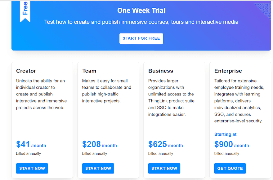 Think Link pricing