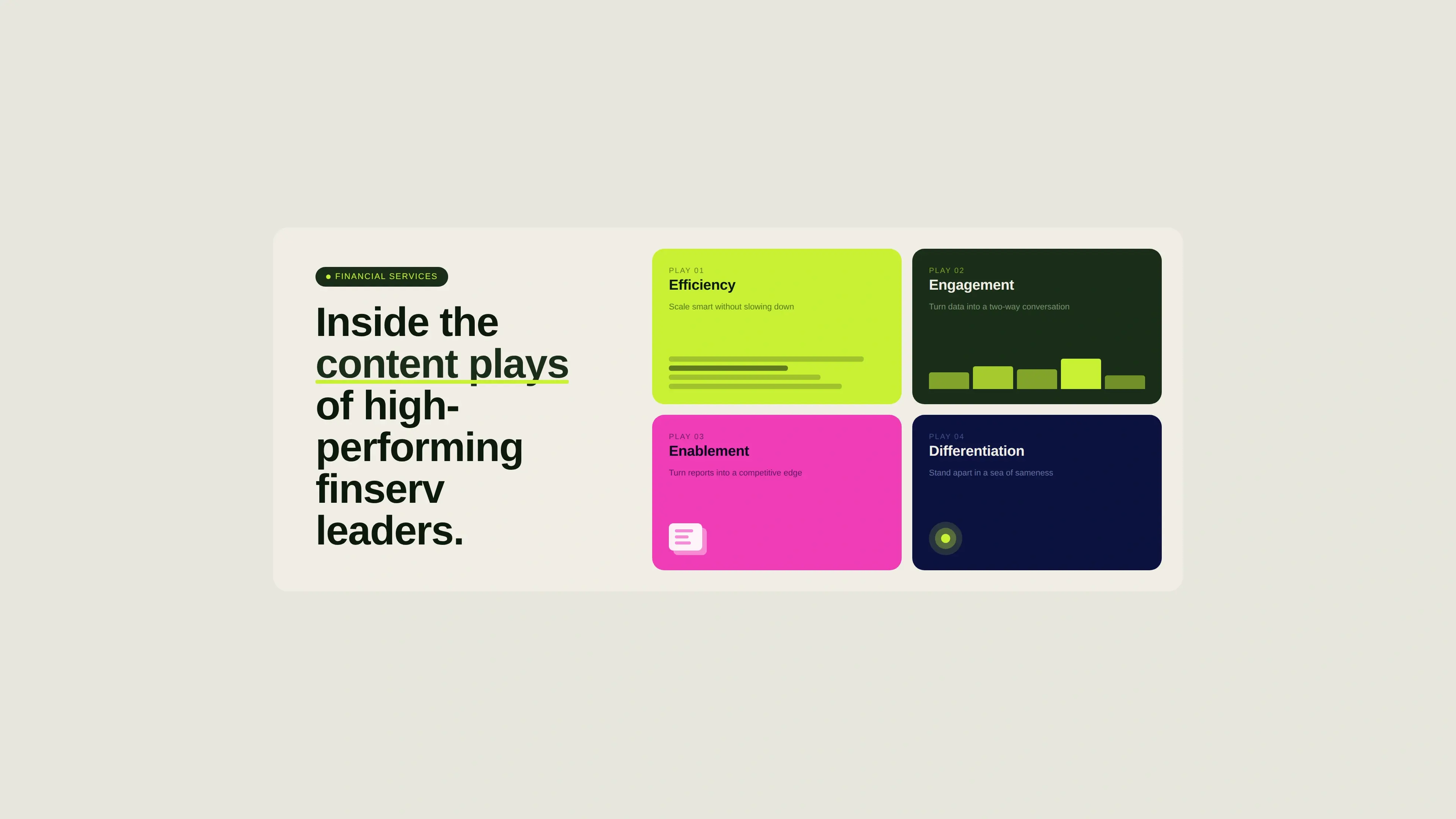 Inside the content strategies of high-performing finserv leaders
