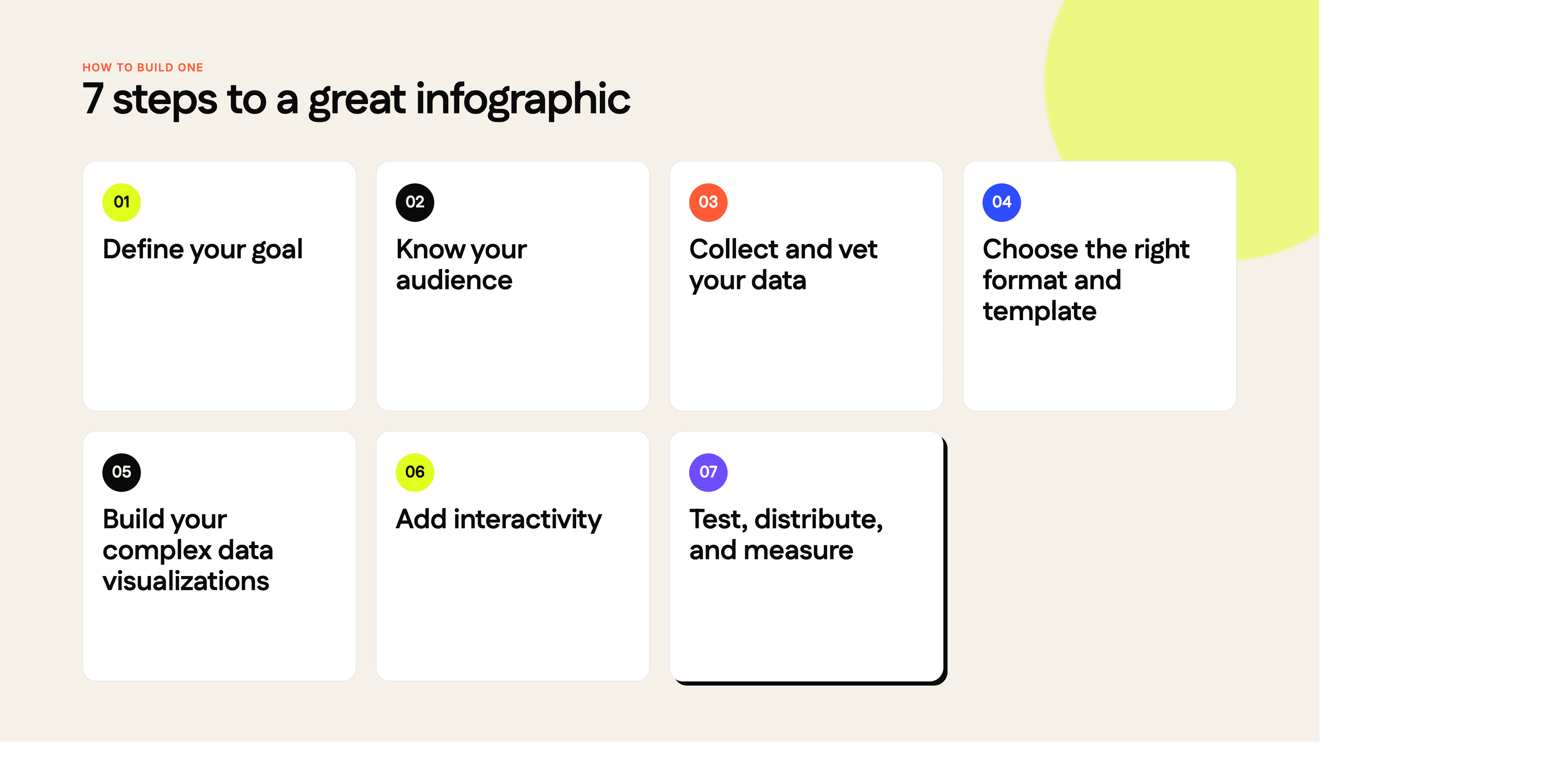 Craft an infographic in 7 snappy steps