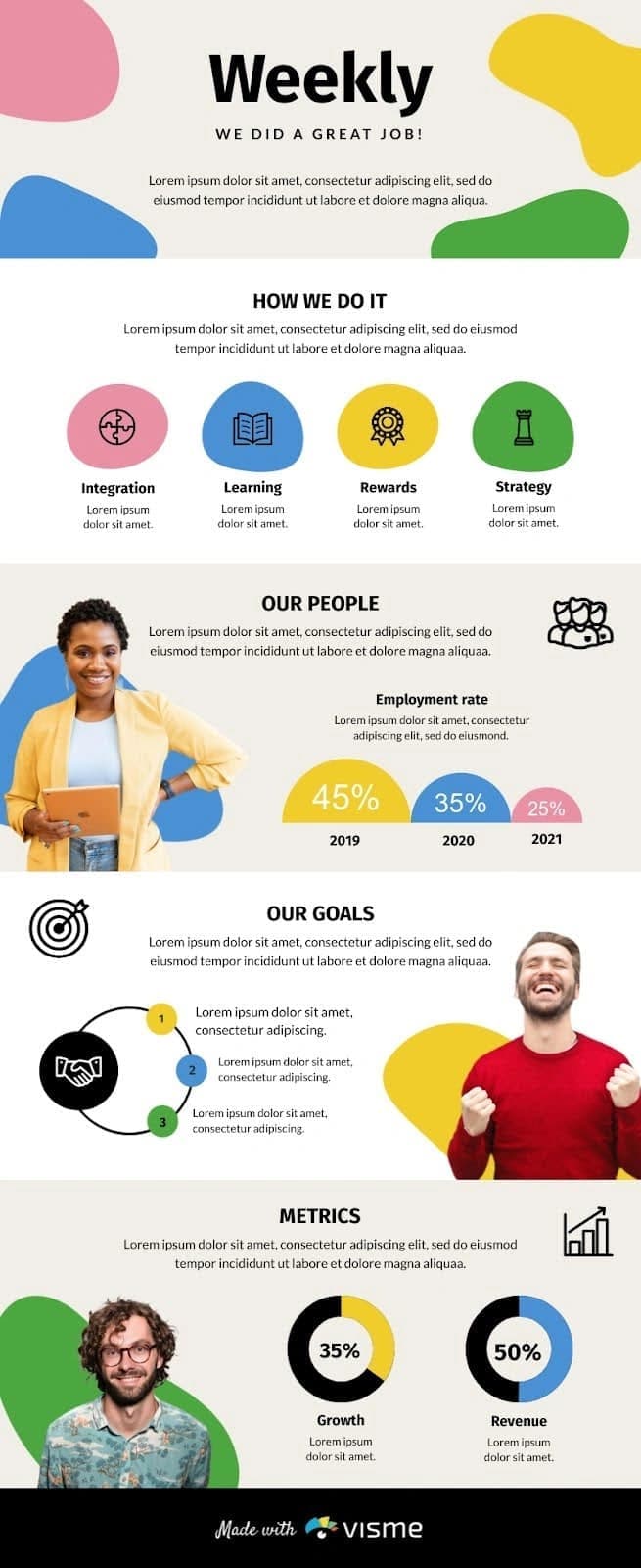 Interactive Infographics