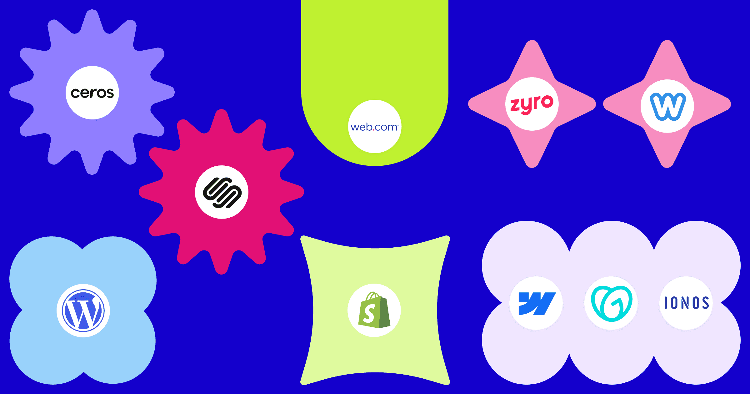 Top 10 Wix alternatives for building websites in 2026